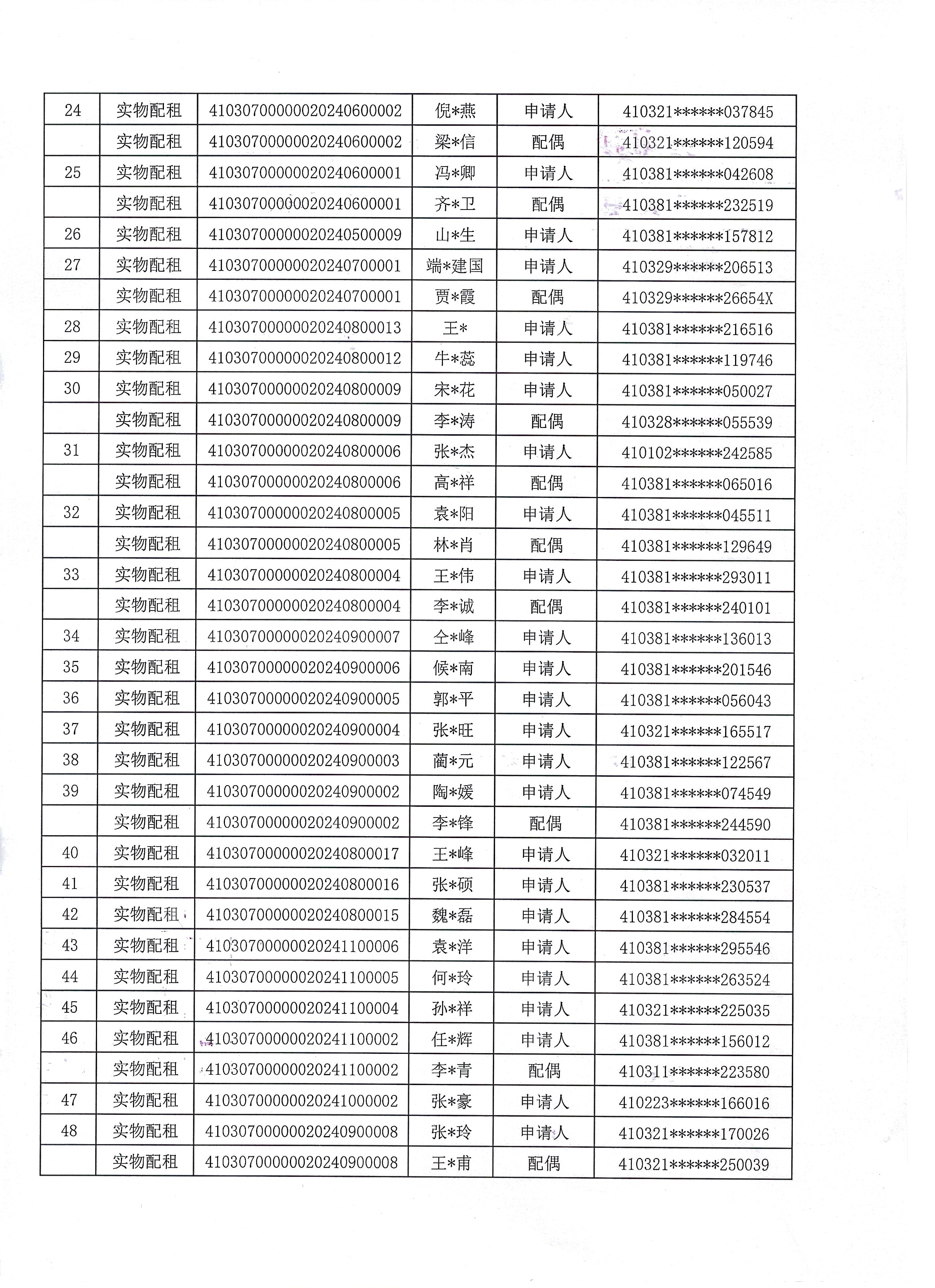 1732587007750257.jpg