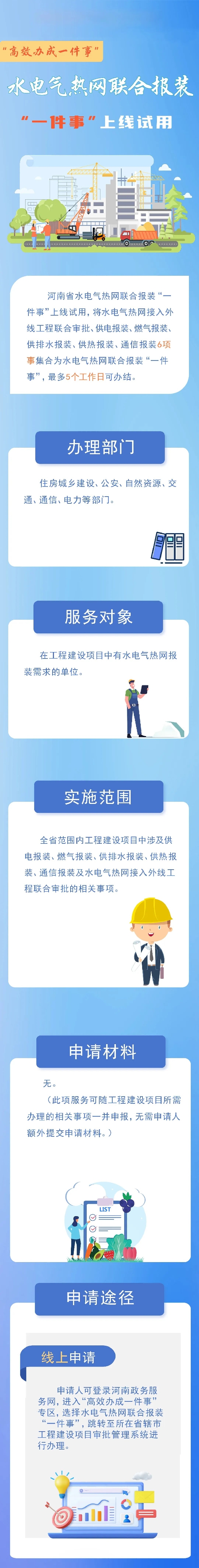 10 水电气热网联合报装.jpeg