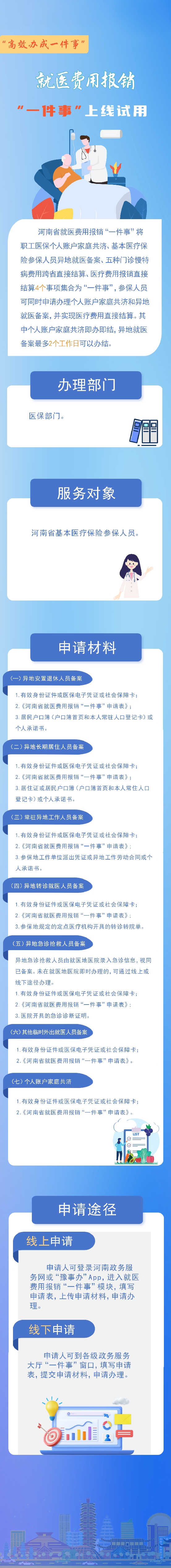 03 就医.jpg