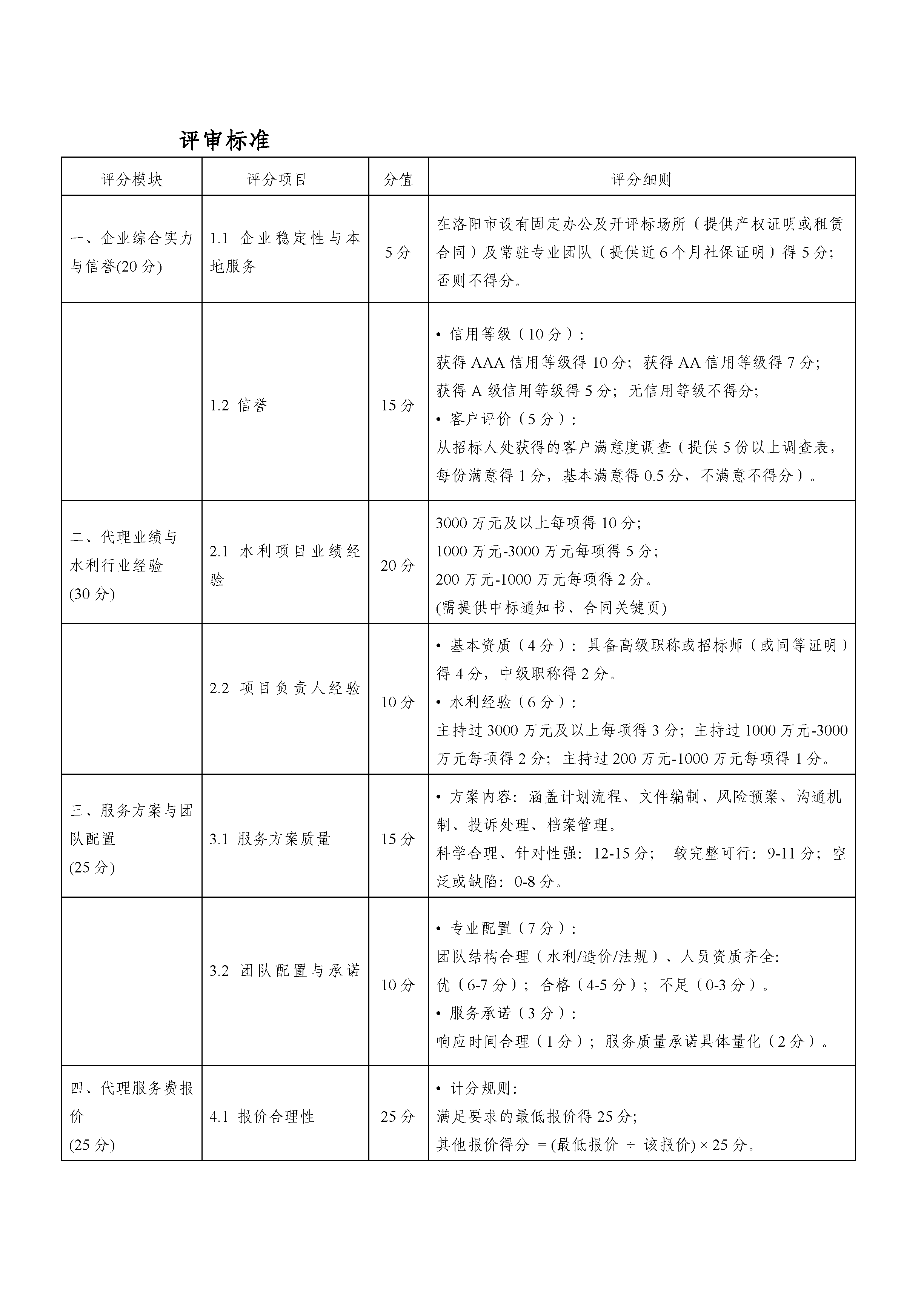 3_遴选公告_页面_5--.png