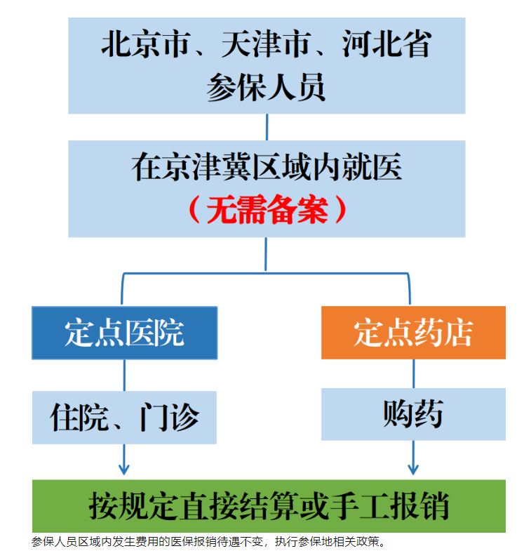 微信图片_20230412154830.png