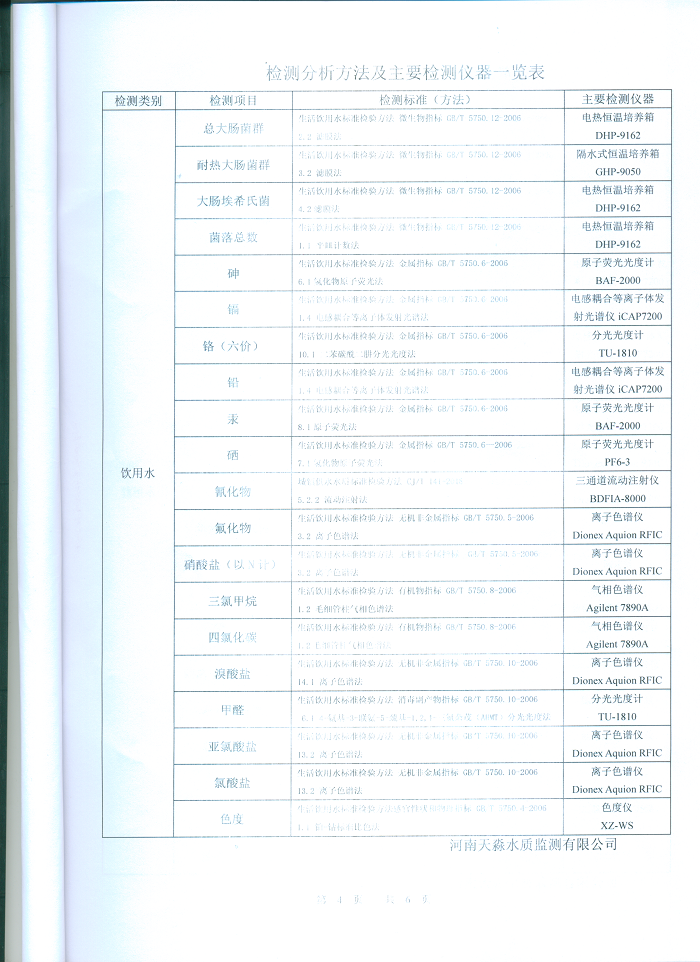File0004.Bmp