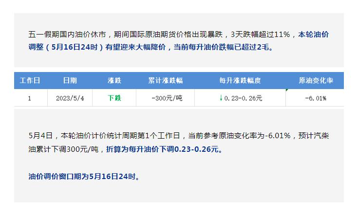 360截图20230508101554568.jpg