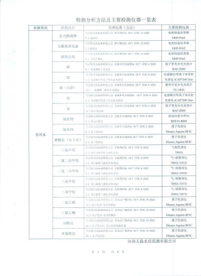 File0004.Bmp