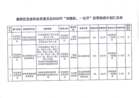 72号抽查计划-3.jpg