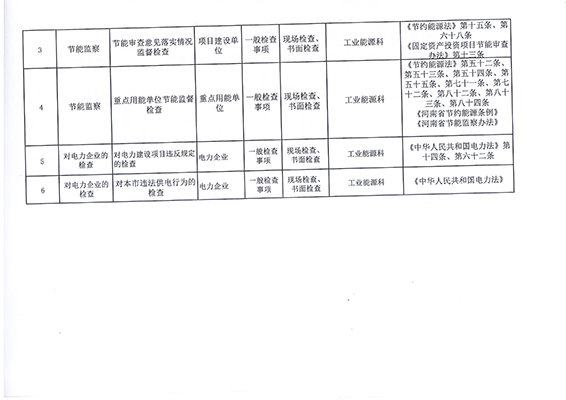 73号随机抽查事项清单-4.jpg