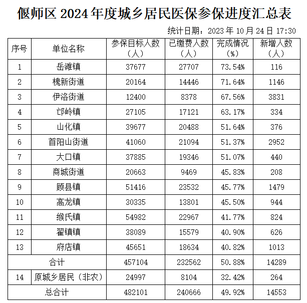 1703147294654264.png 8a3ce674c19fdd96f1442bb2e1068a6.png