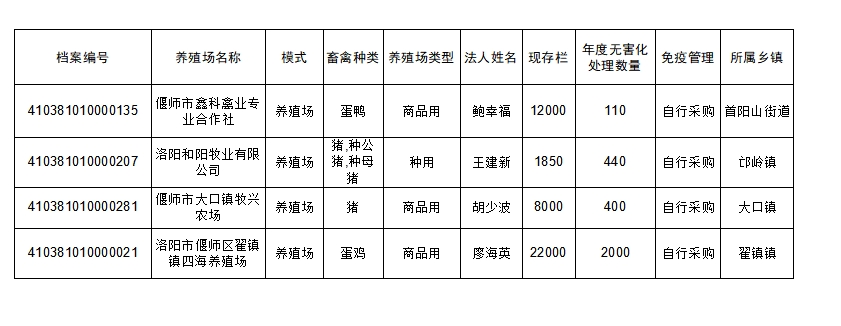 公示图片.png