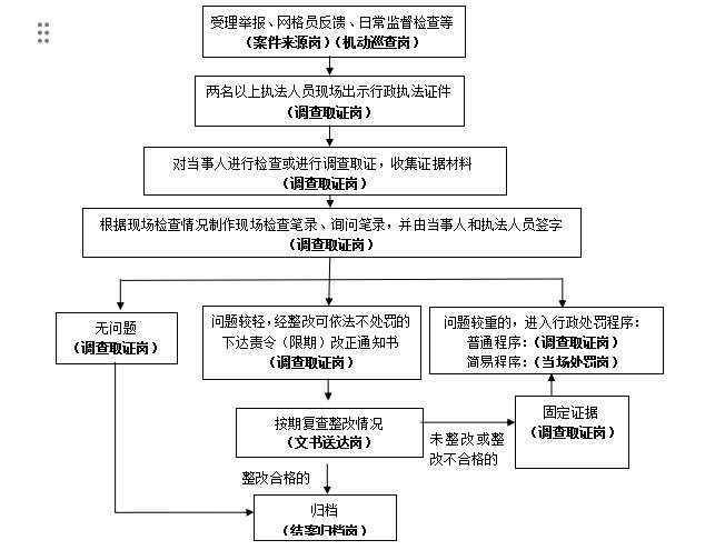 2320d9ac0cc57dcb21f635d7e9fb7b6.png