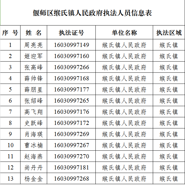 执法信息、.png