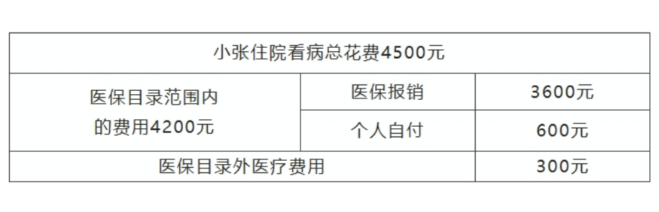 dd4d70068f786cf5b1ae201f7958d52.png