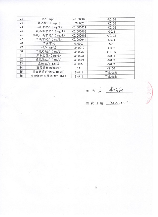 第二集中供水厂3.jpg