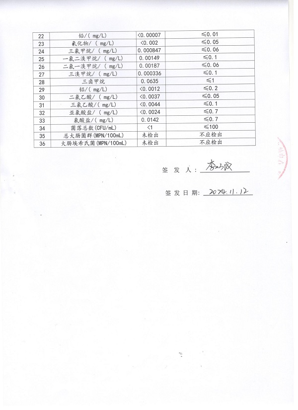 疾控中心3.jpg