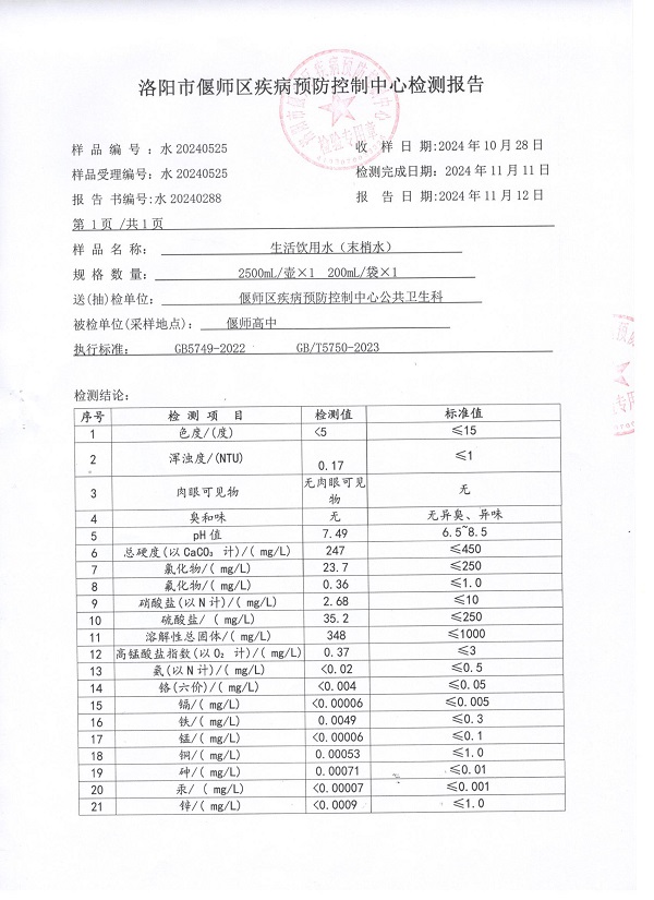 偃师高中2.jpg