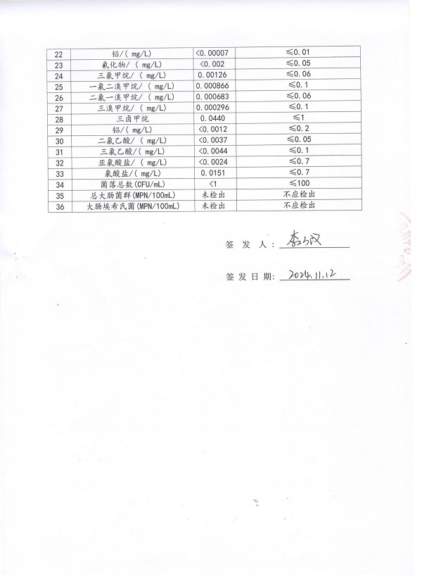 偃师高中3.jpg