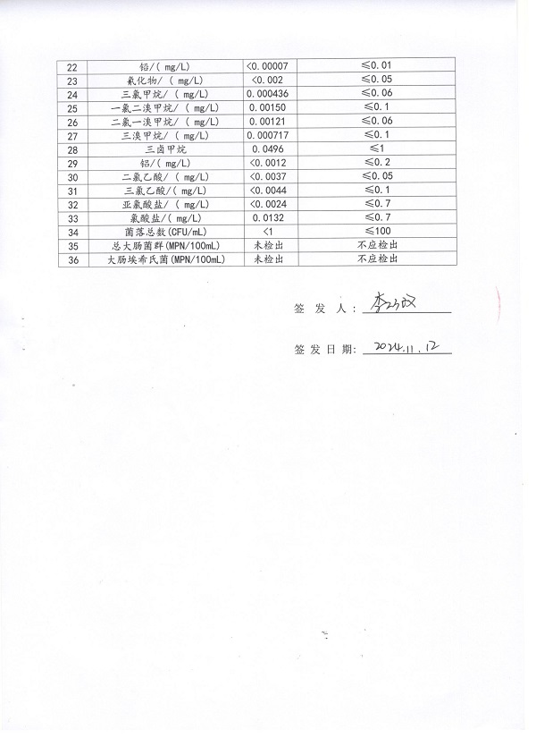 偃师人民医院（二次供水）3.jpg