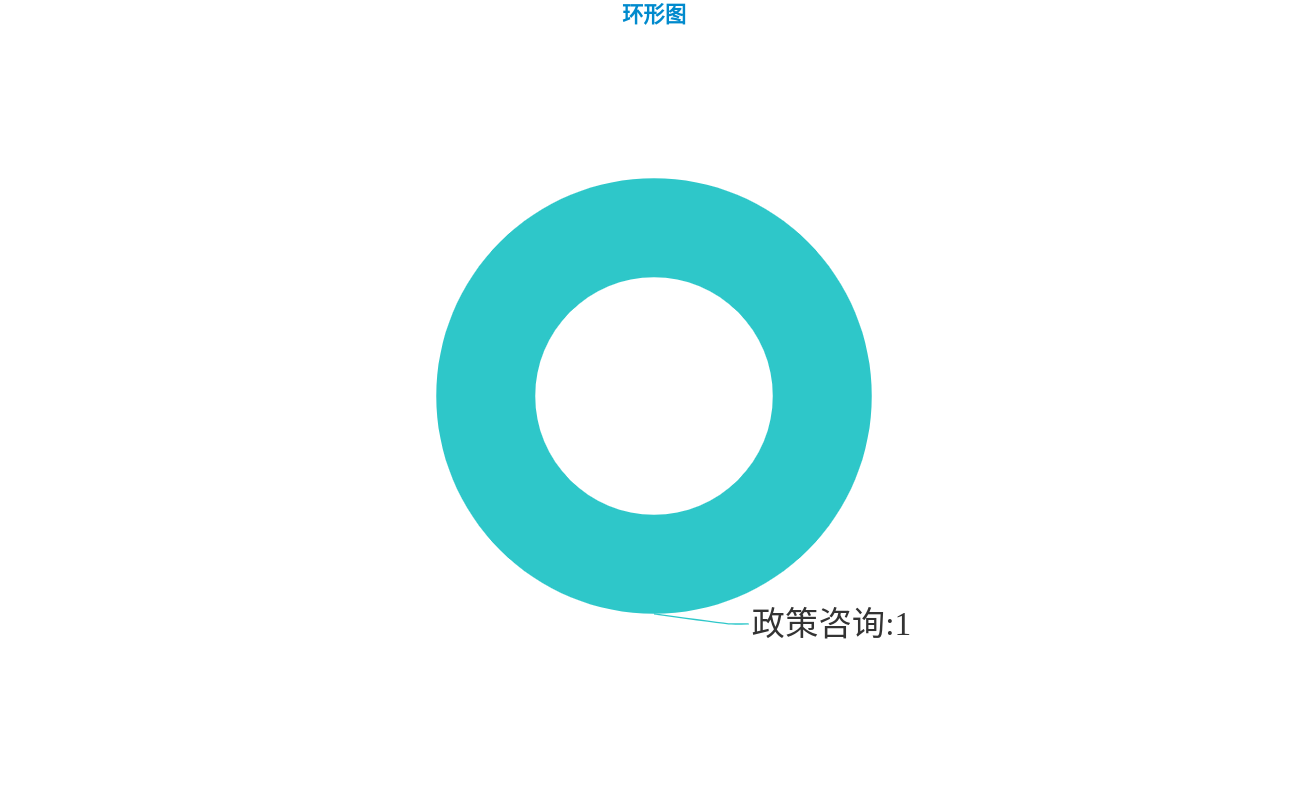 9月群众留言.png